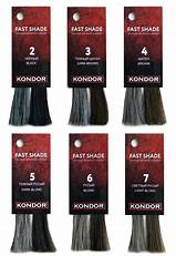 KONDOR Fast Shade Палитра оттенков с прядями для волос и бороды купить недорого в интернет магазине Beauty Prof с доставкой по Хабаровску и регионам России