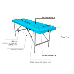 Массажный стол "Перфект" 190*70*70 черный купить недорого в интернет магазине Beauty Prof с доставкой по Хабаровску и регионам России